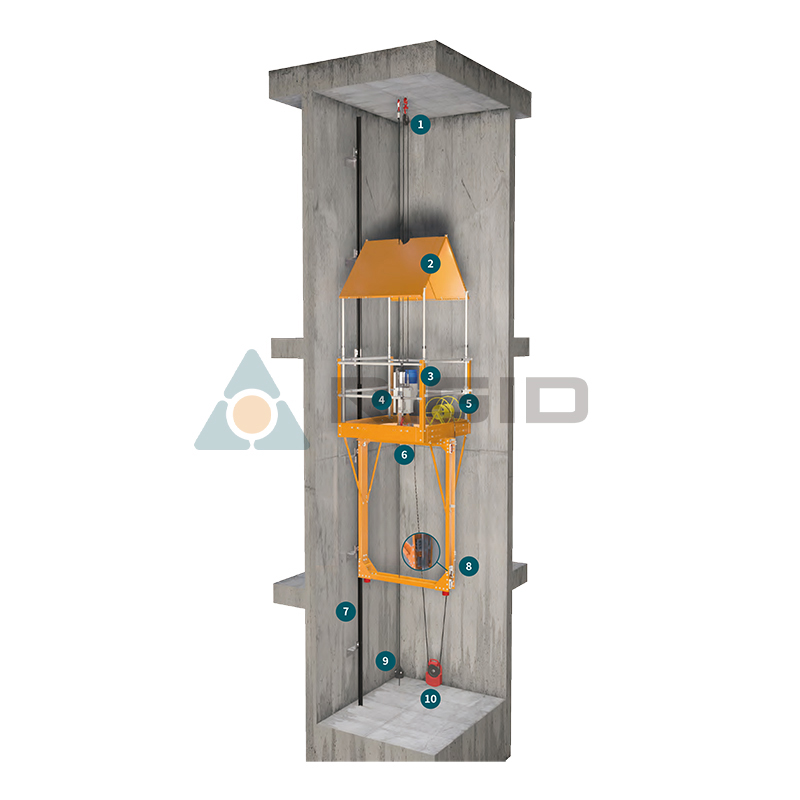 FC 1000 False Auto für Aufzug Installation